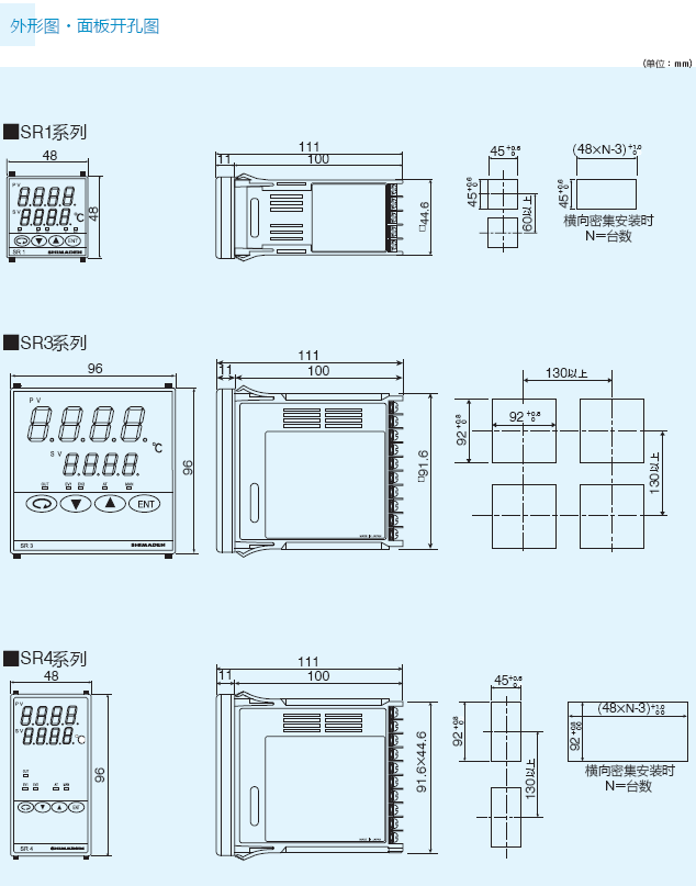 SR1:3:4-2