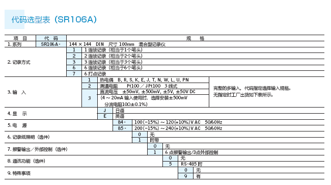 SR106A-2