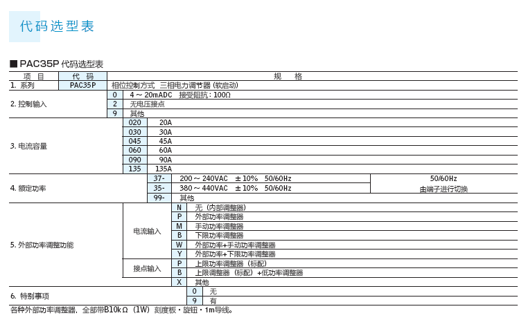 PAC35P:C:Z-2