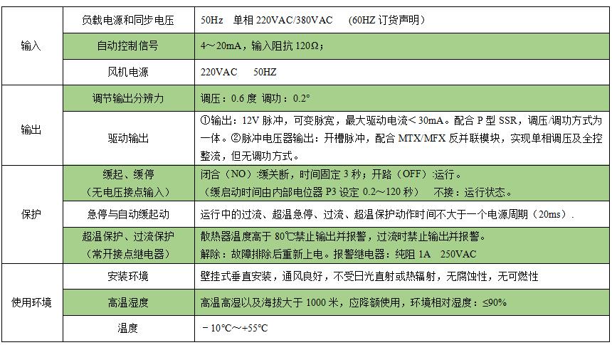PAC20A系列单相电力调整器-2