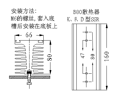B80-1