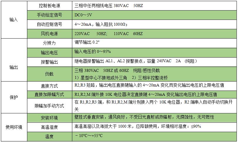 PAC35系列三相日本进口控制板电力调压器-4