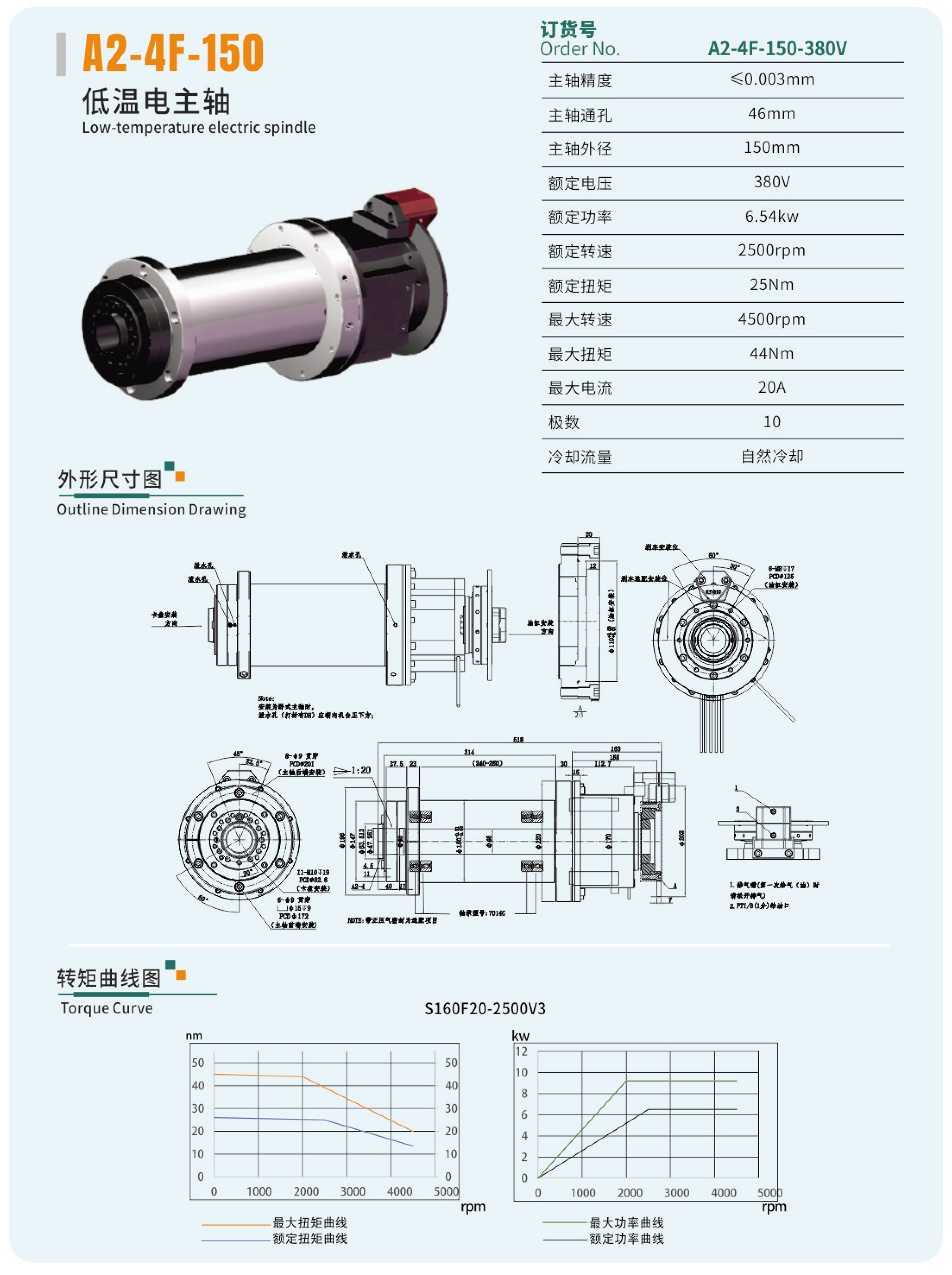 A2-4F-150低温电主轴详情