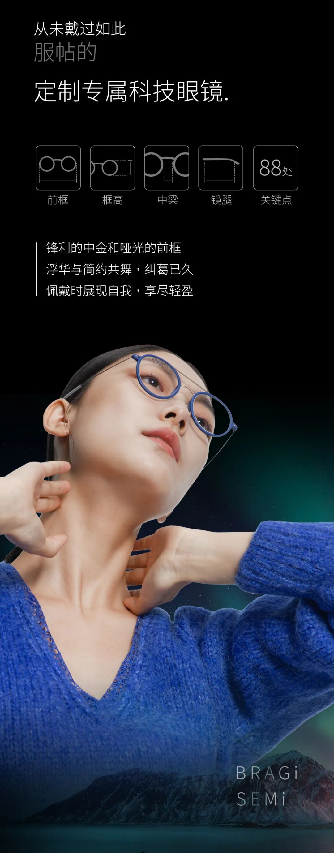 SEMi系列-6