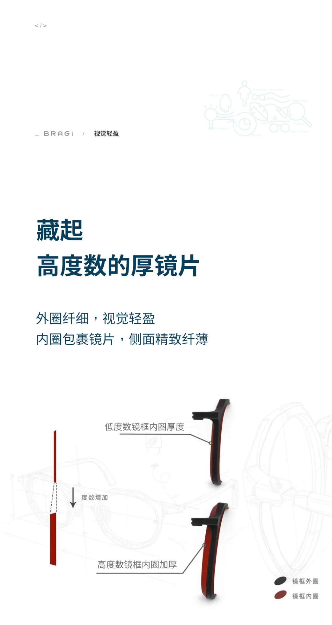 POLY系列-9