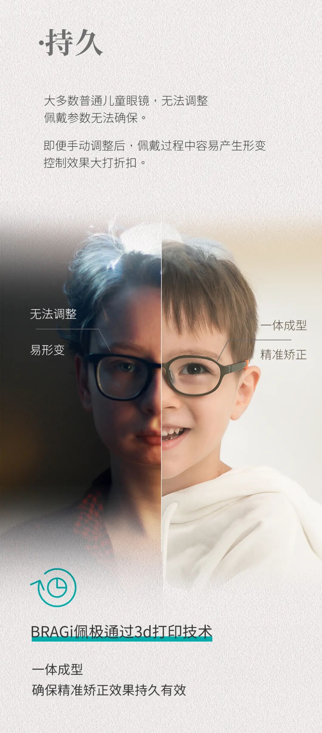 瞳趣系列 (4)