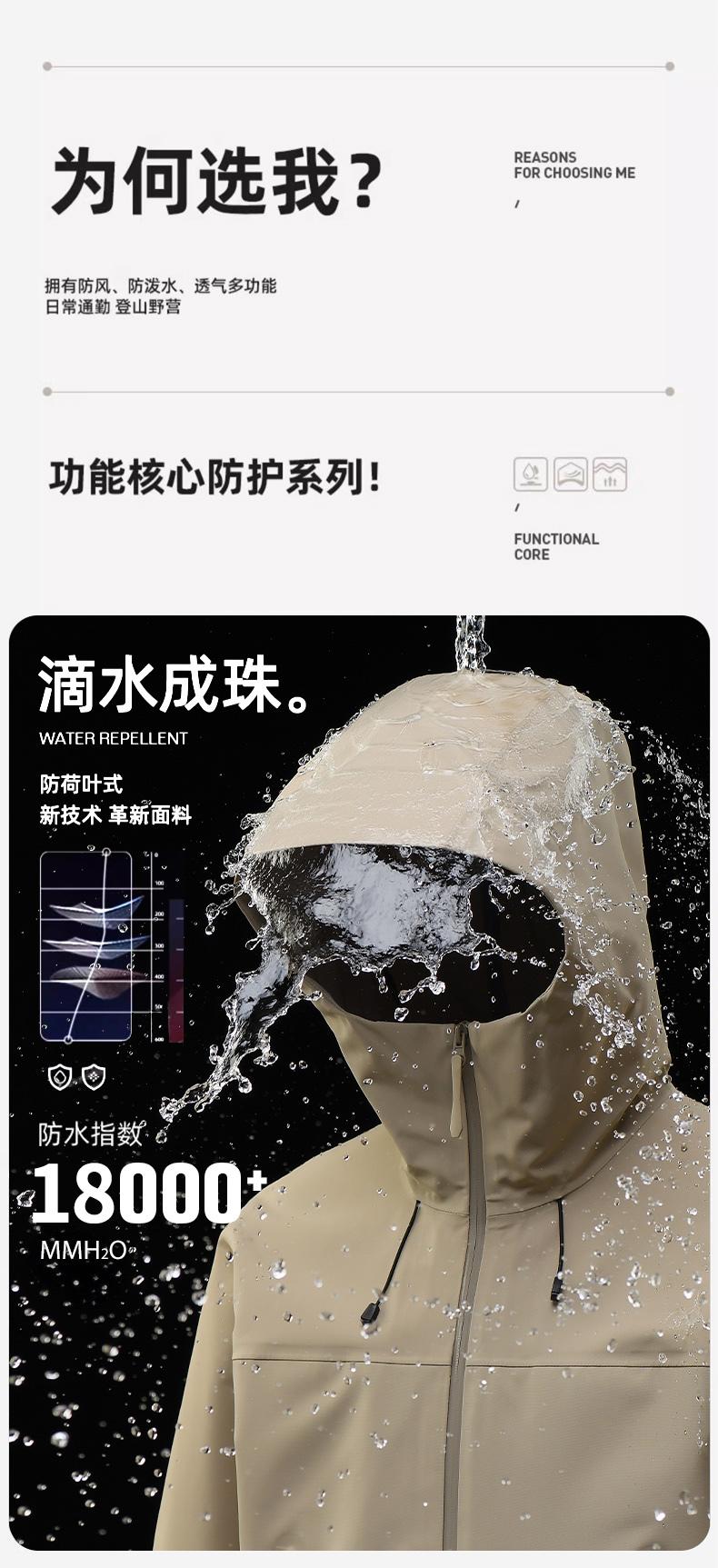 02d04e7f690d222c95426b0d187fc277