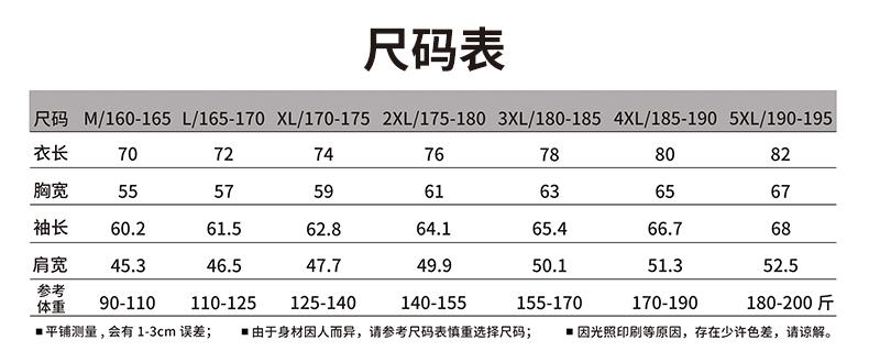 52cb3fca72dc928b384c626bb1c10b79