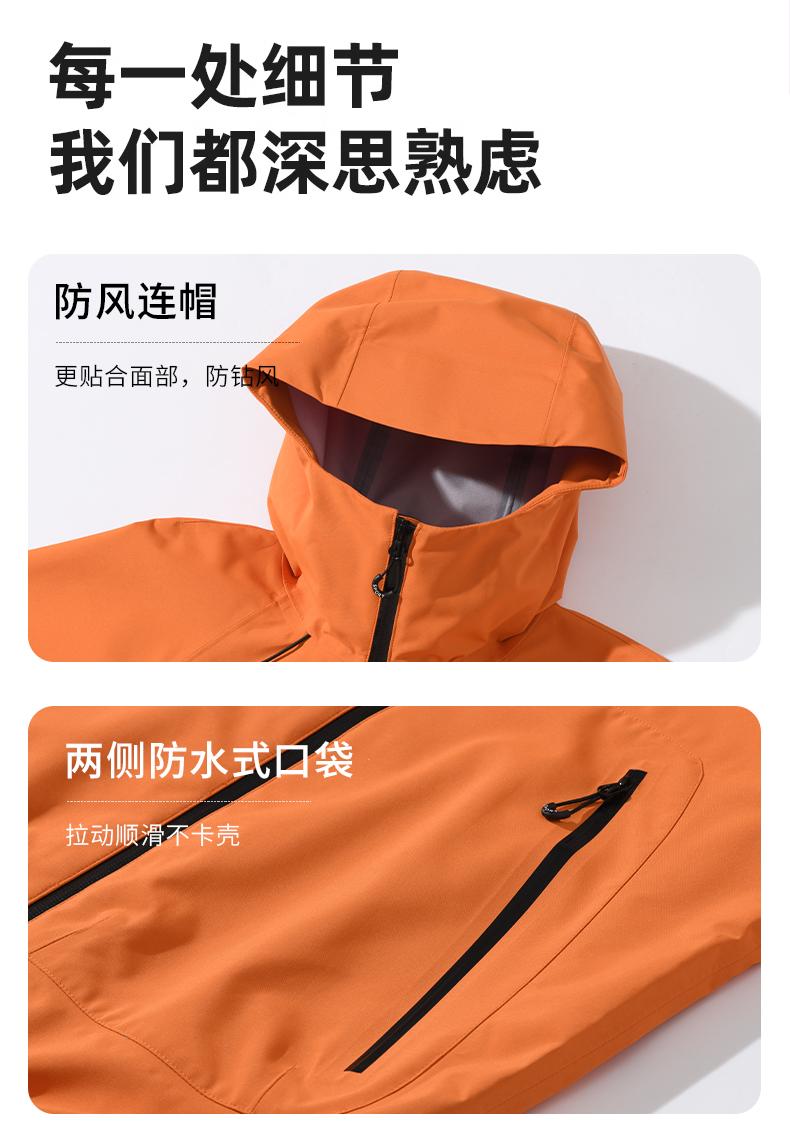 6d939ac050115a4f3cce6e6e2e805639