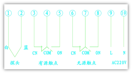 产品2 (2)