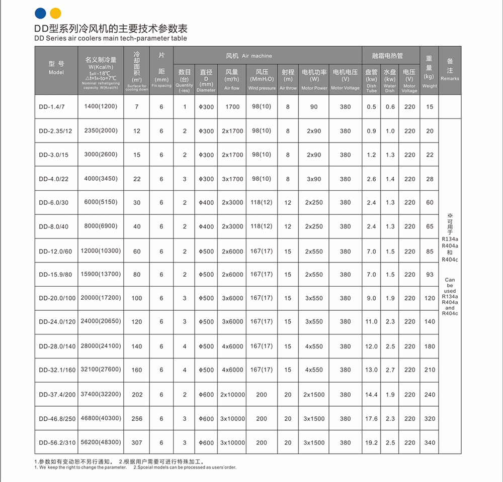 02中温冷风机