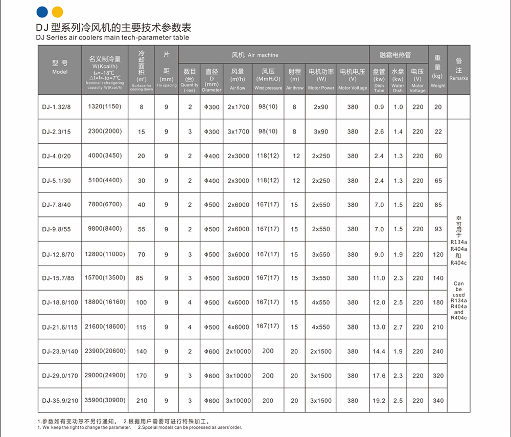 04低温冷风机参数表