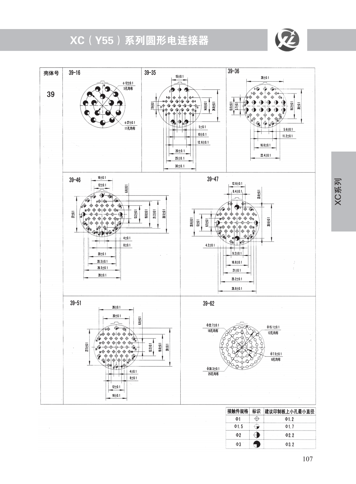 XC(Y55)系列 (14)