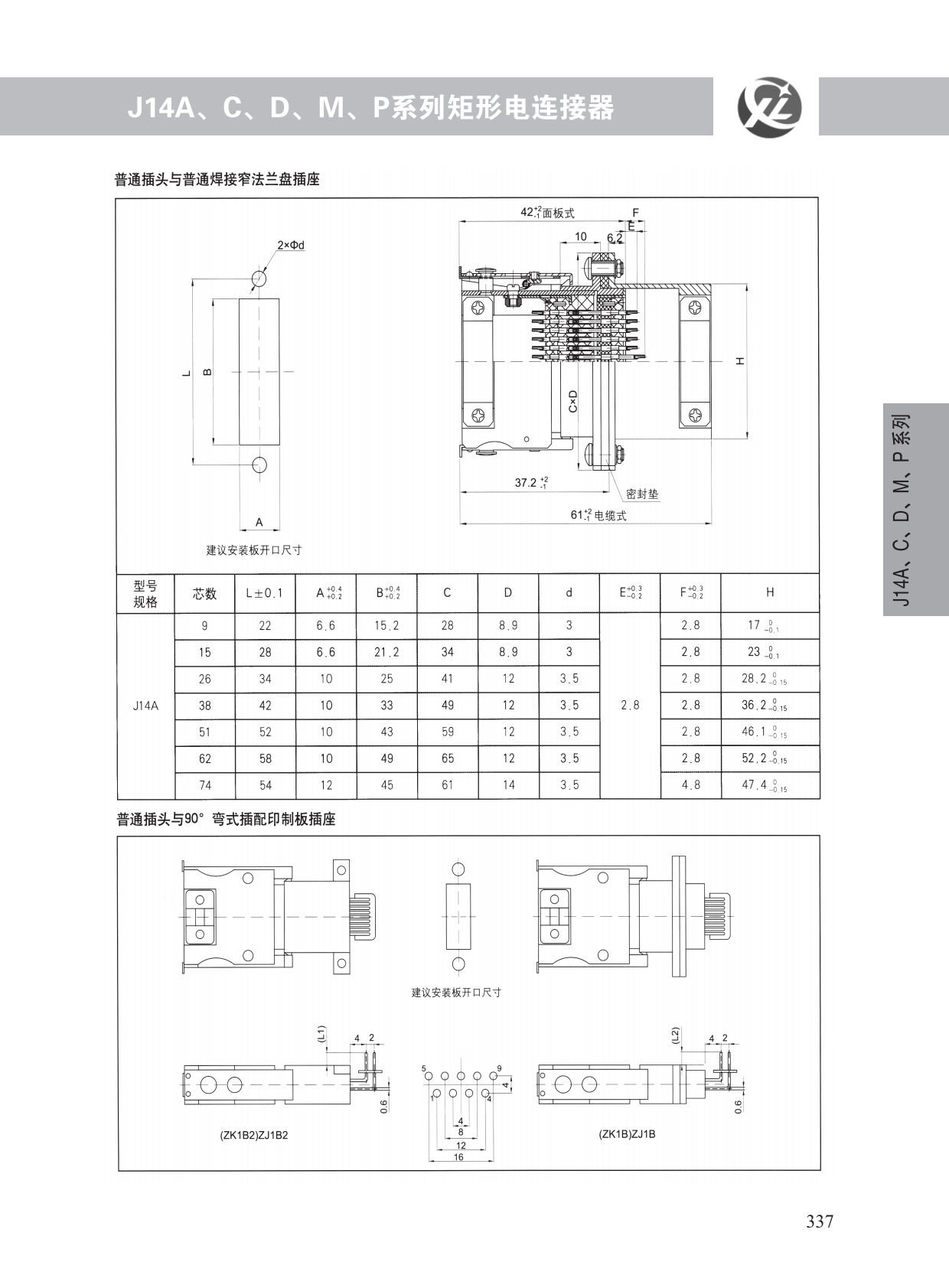 J14A、C、D、M、P系列 (4)