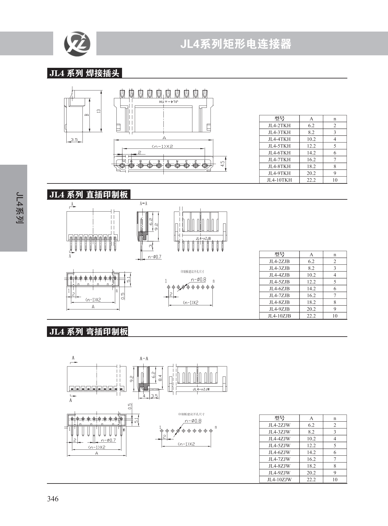 JL4系列 (3)