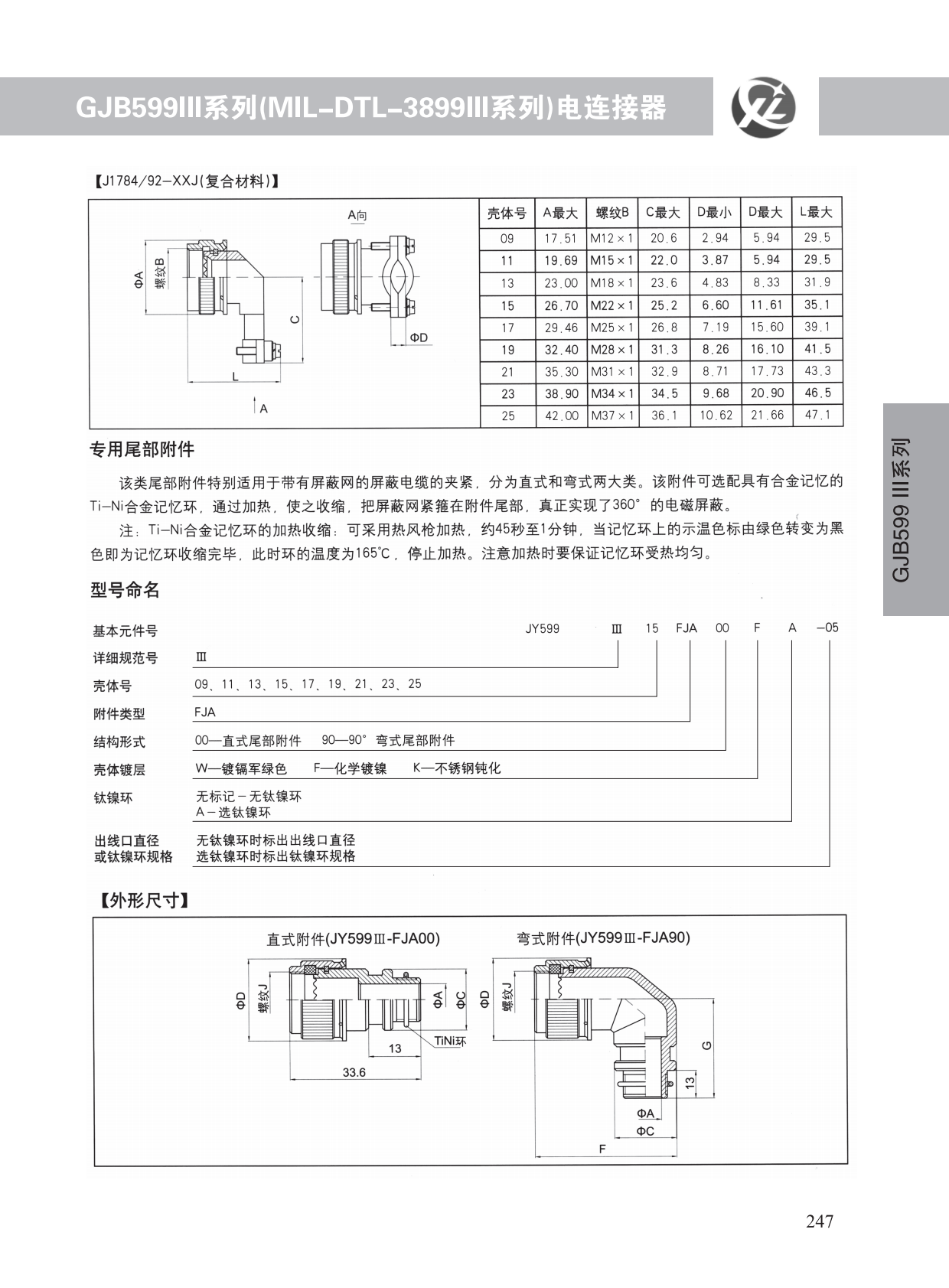 GJB599系列 (48)