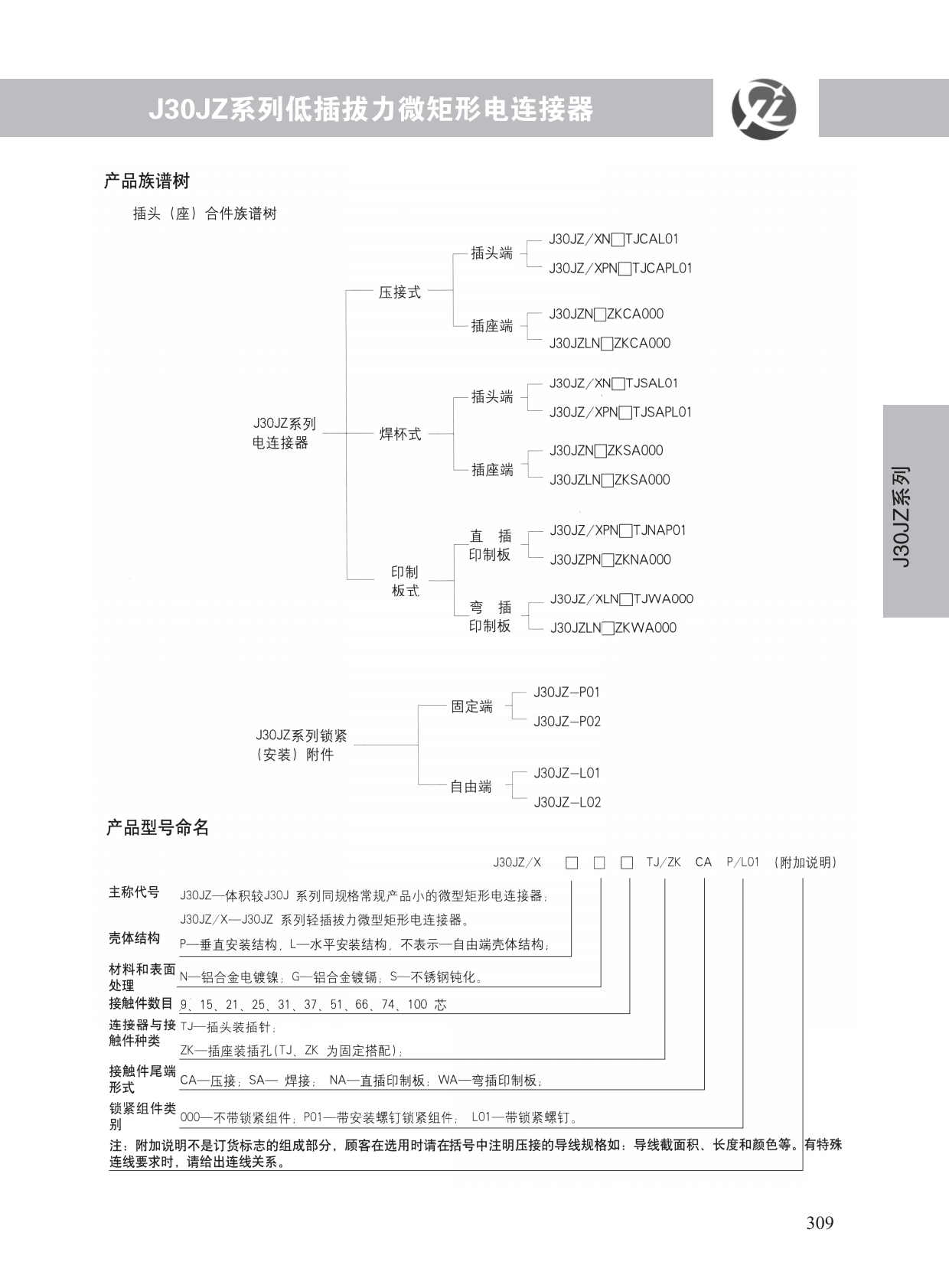 J30JZ系列 (2)