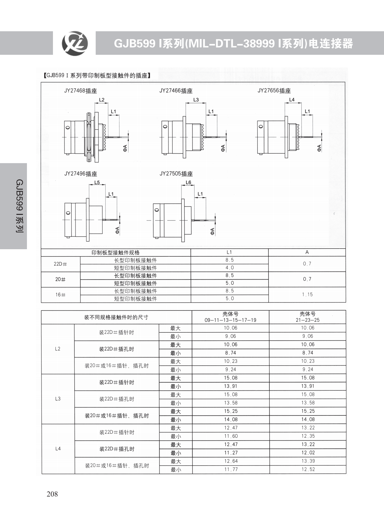 GJB599系列 (9)