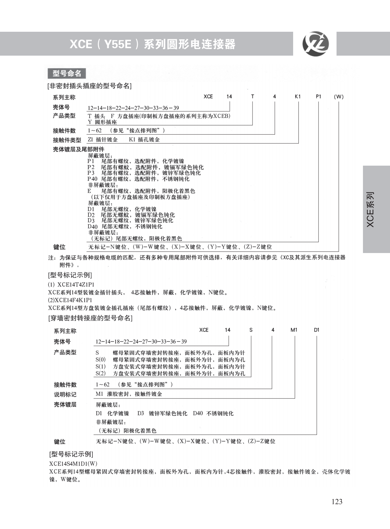 XCE系列 (2)