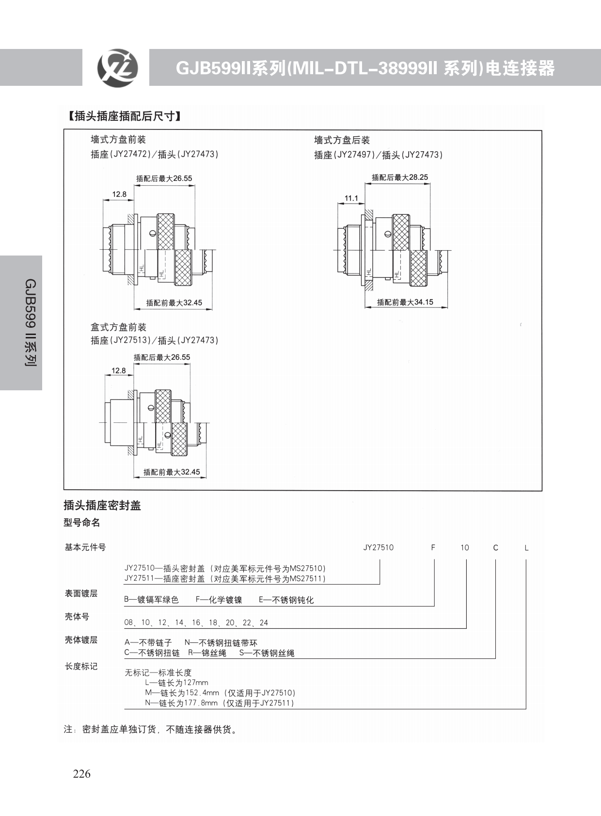 GJB599系列 (27)
