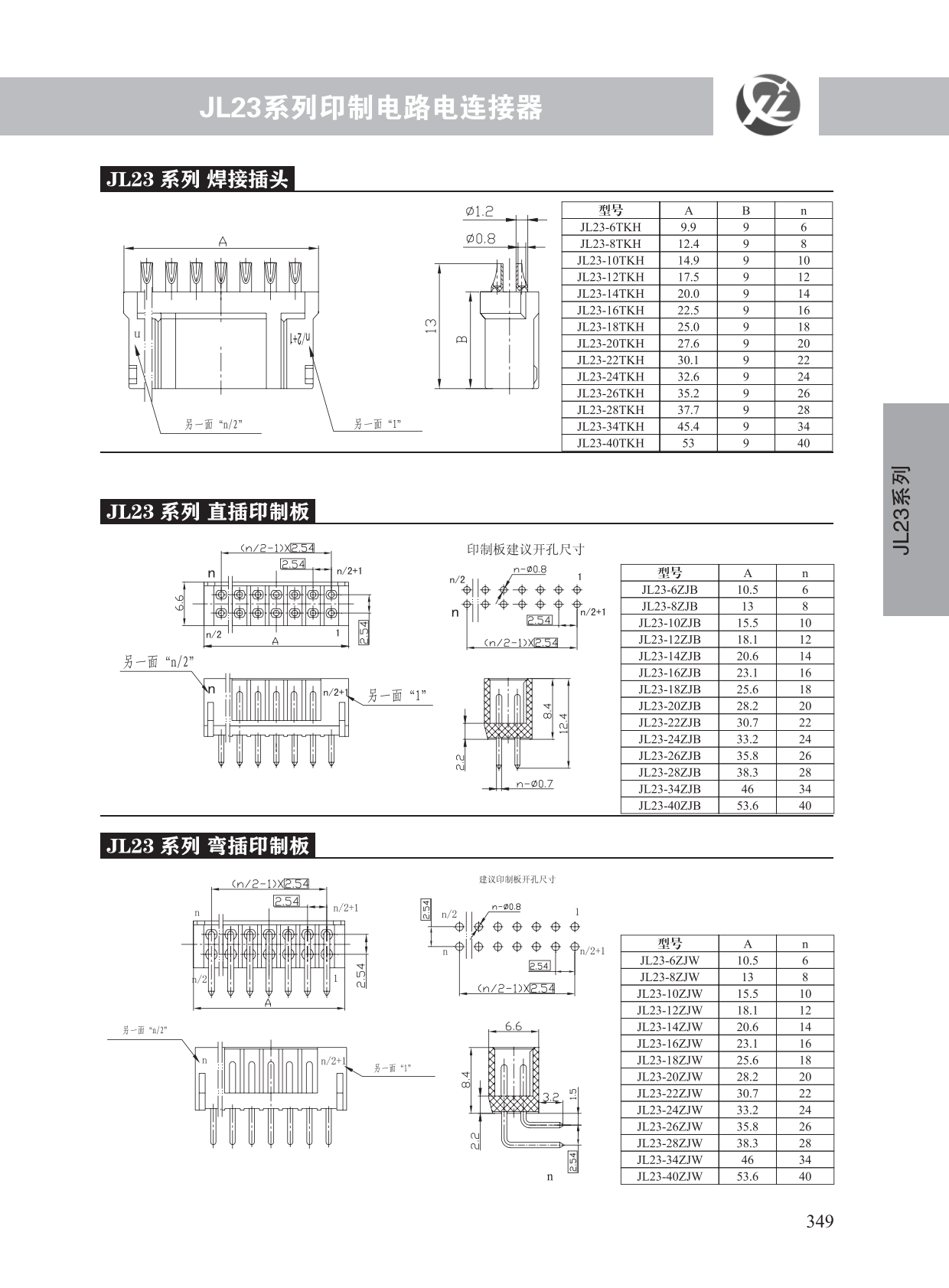 JL23系列 (3)