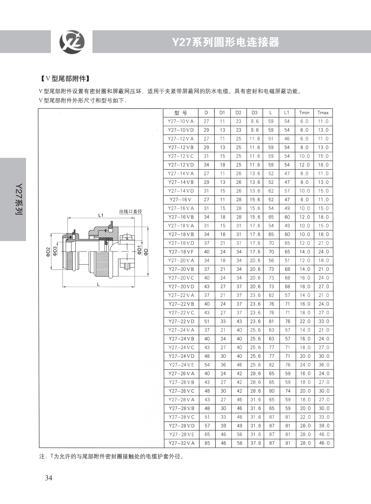 Y27系列 (12)