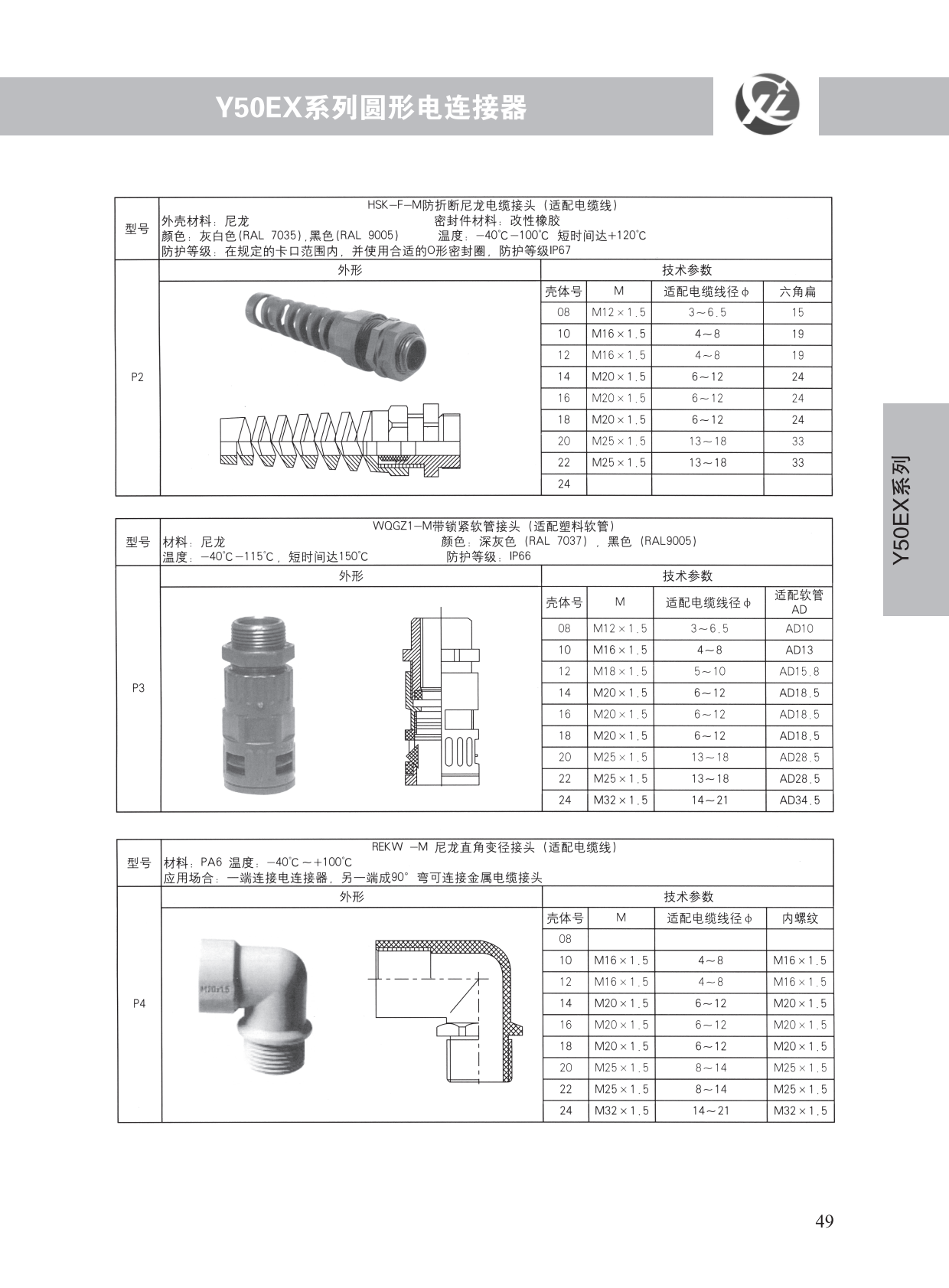 Y50EX系列 (13)