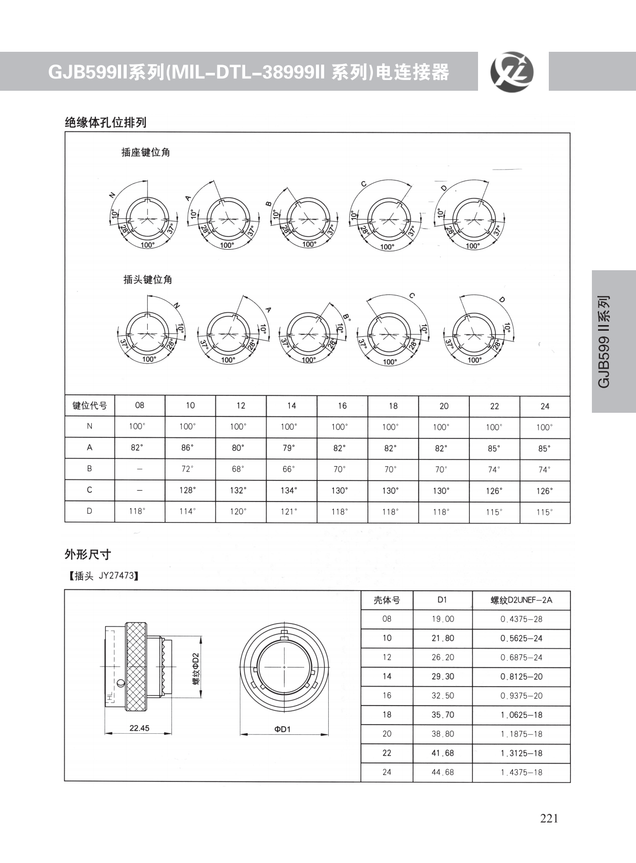 GJB599系列 (22)