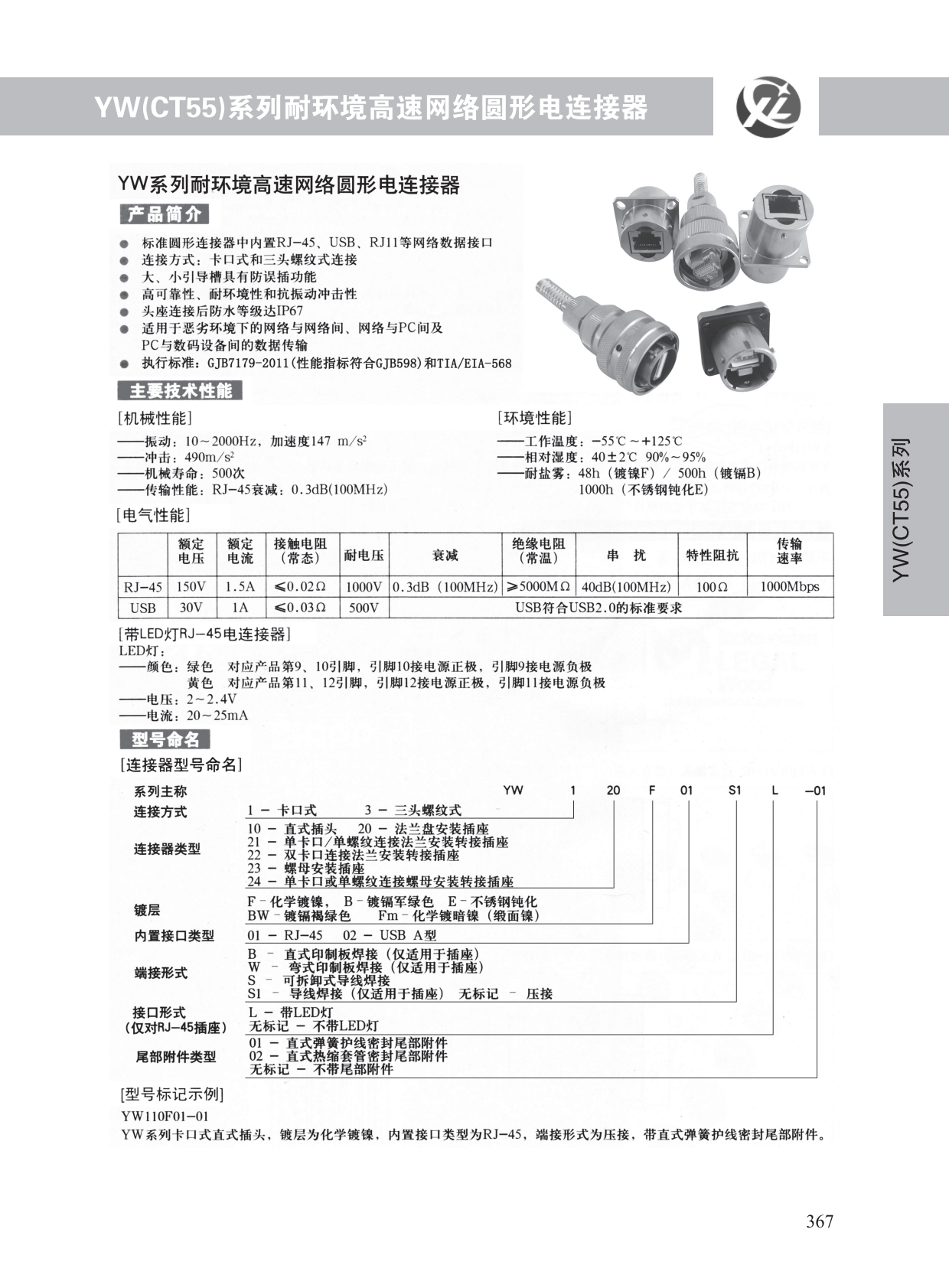 YW系列