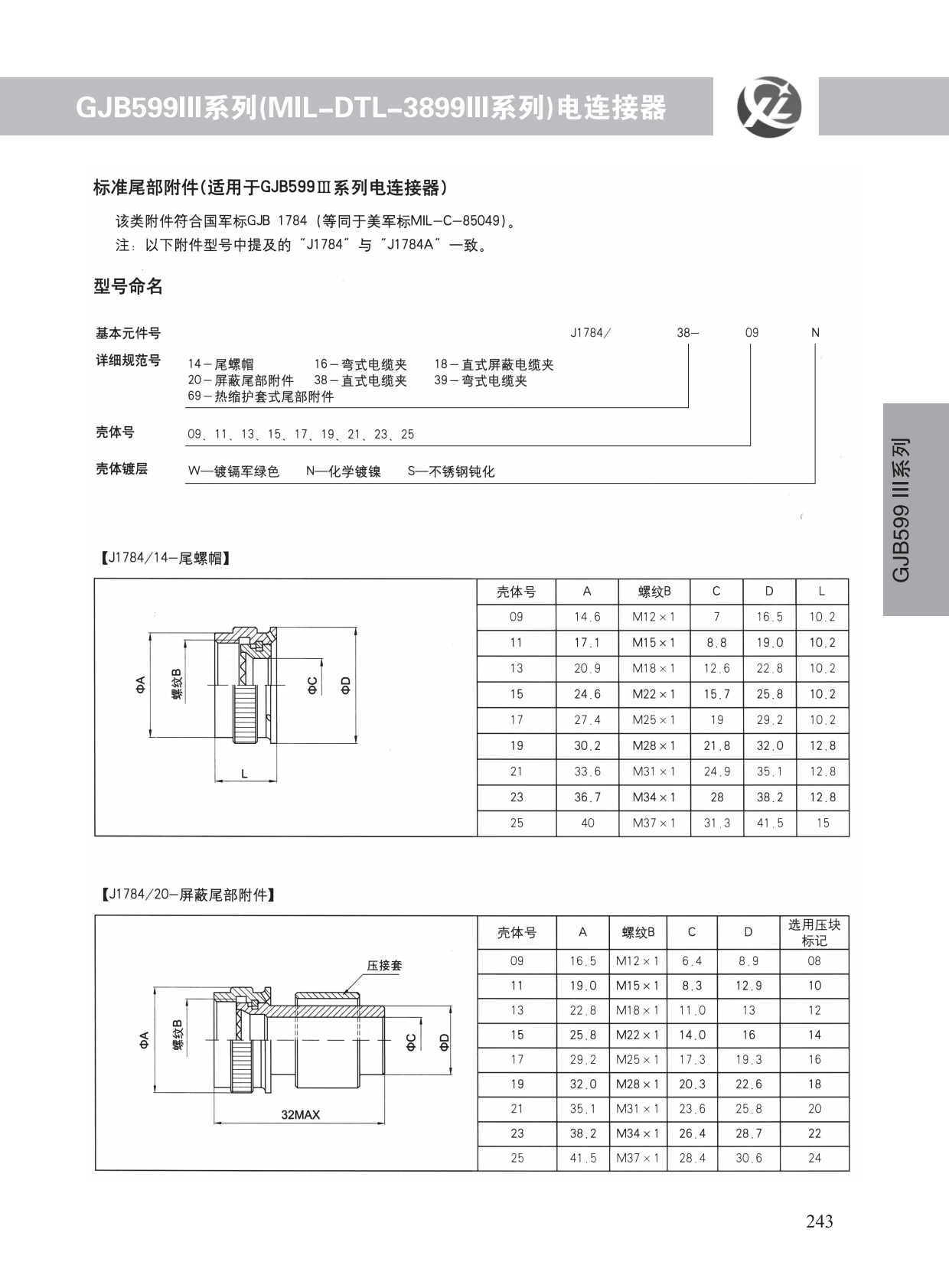 GJB599系列 (44)