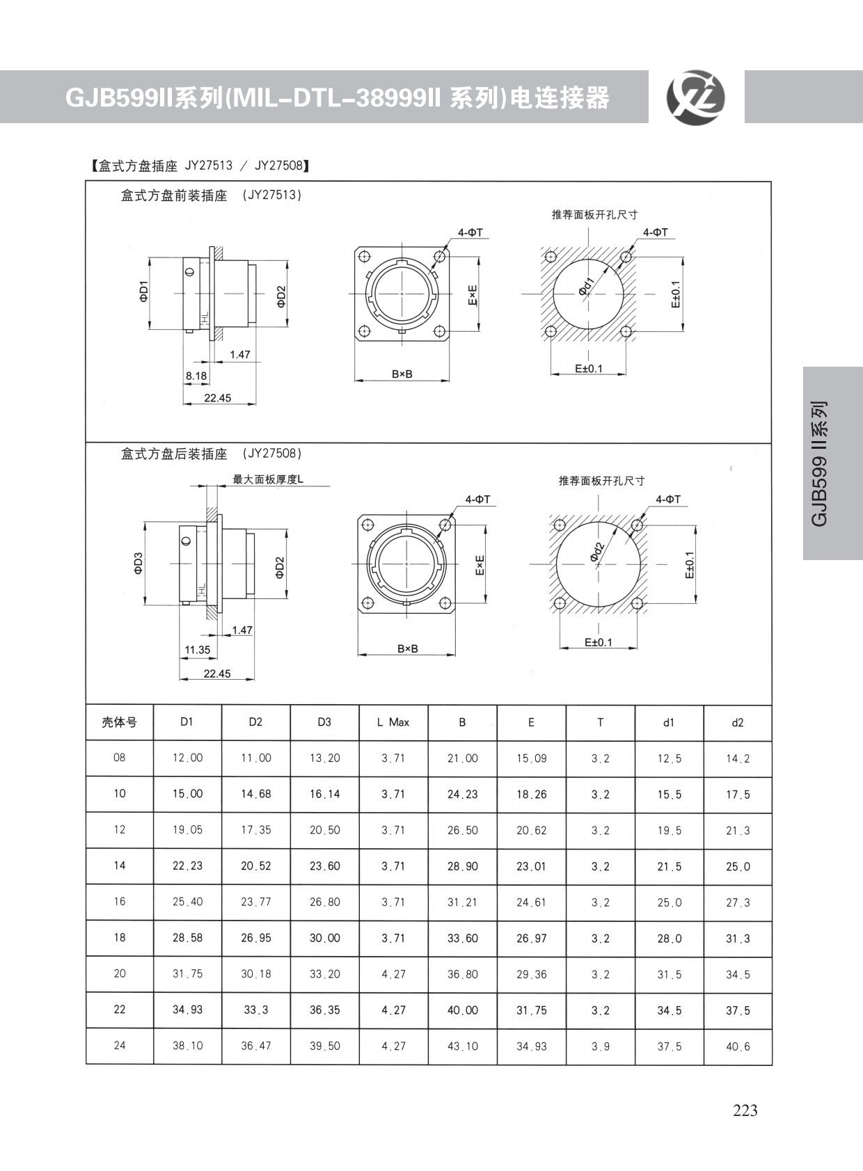 GJB599系列 (24)