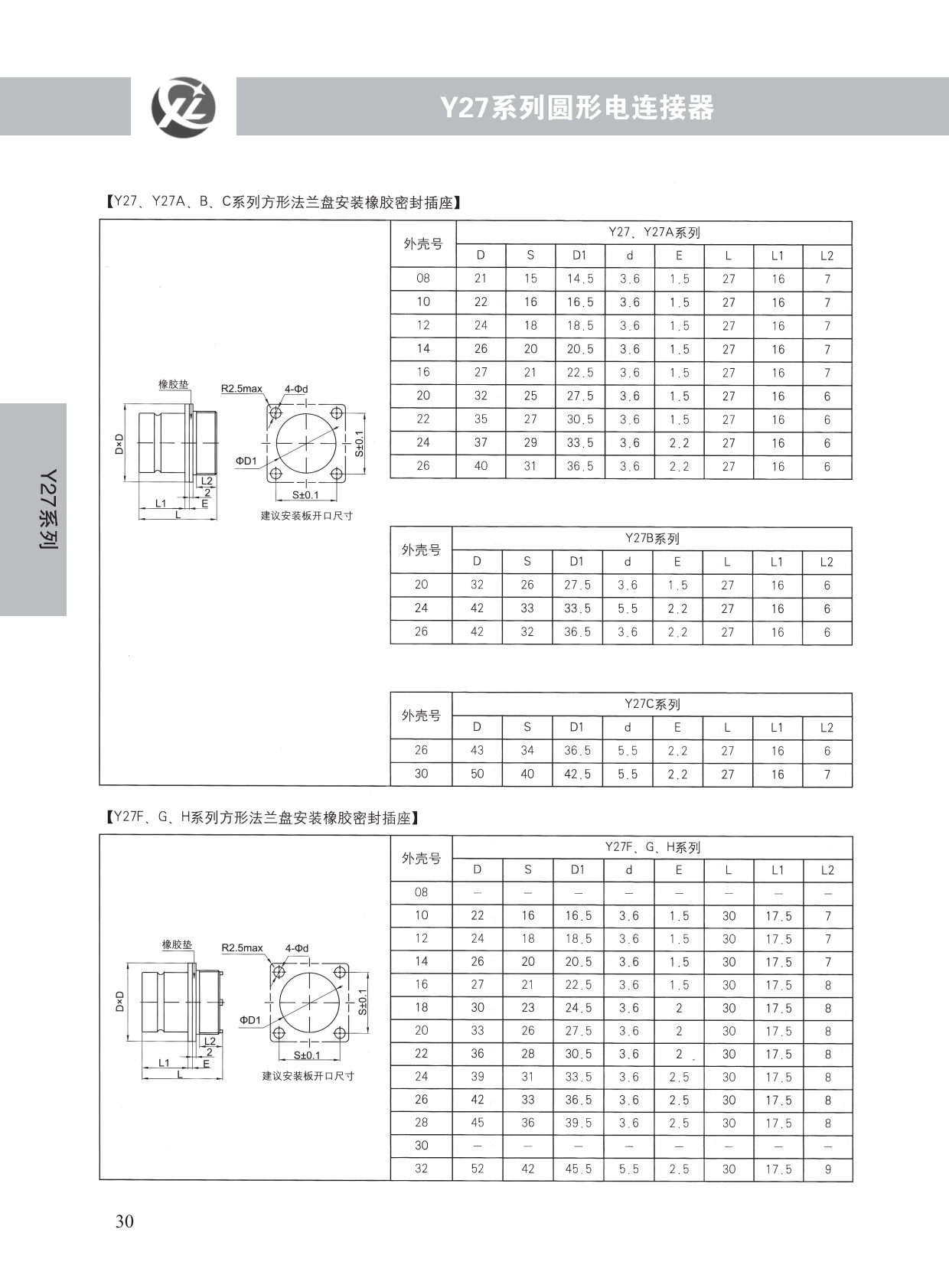 Y27系列 (8)