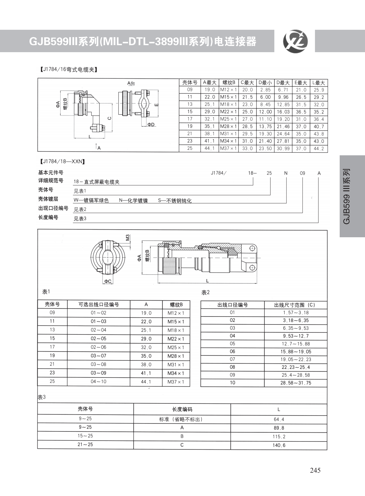 GJB599系列 (46)