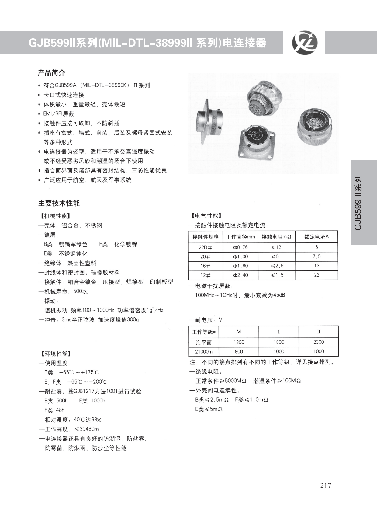 GJB599系列 (18)