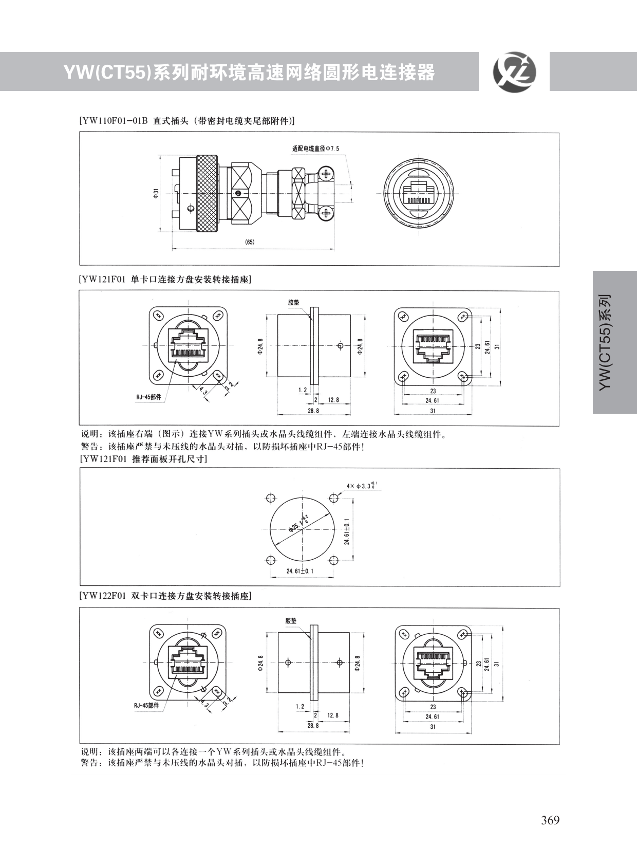 YW系列 (3)
