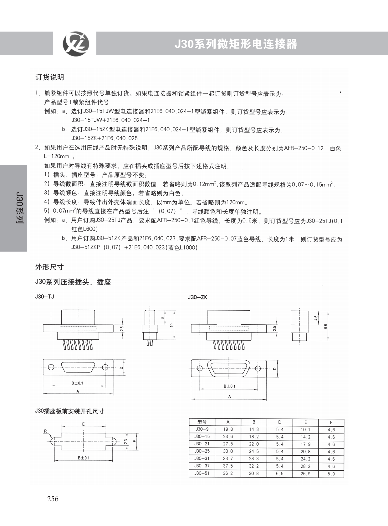 J30系列 (2)