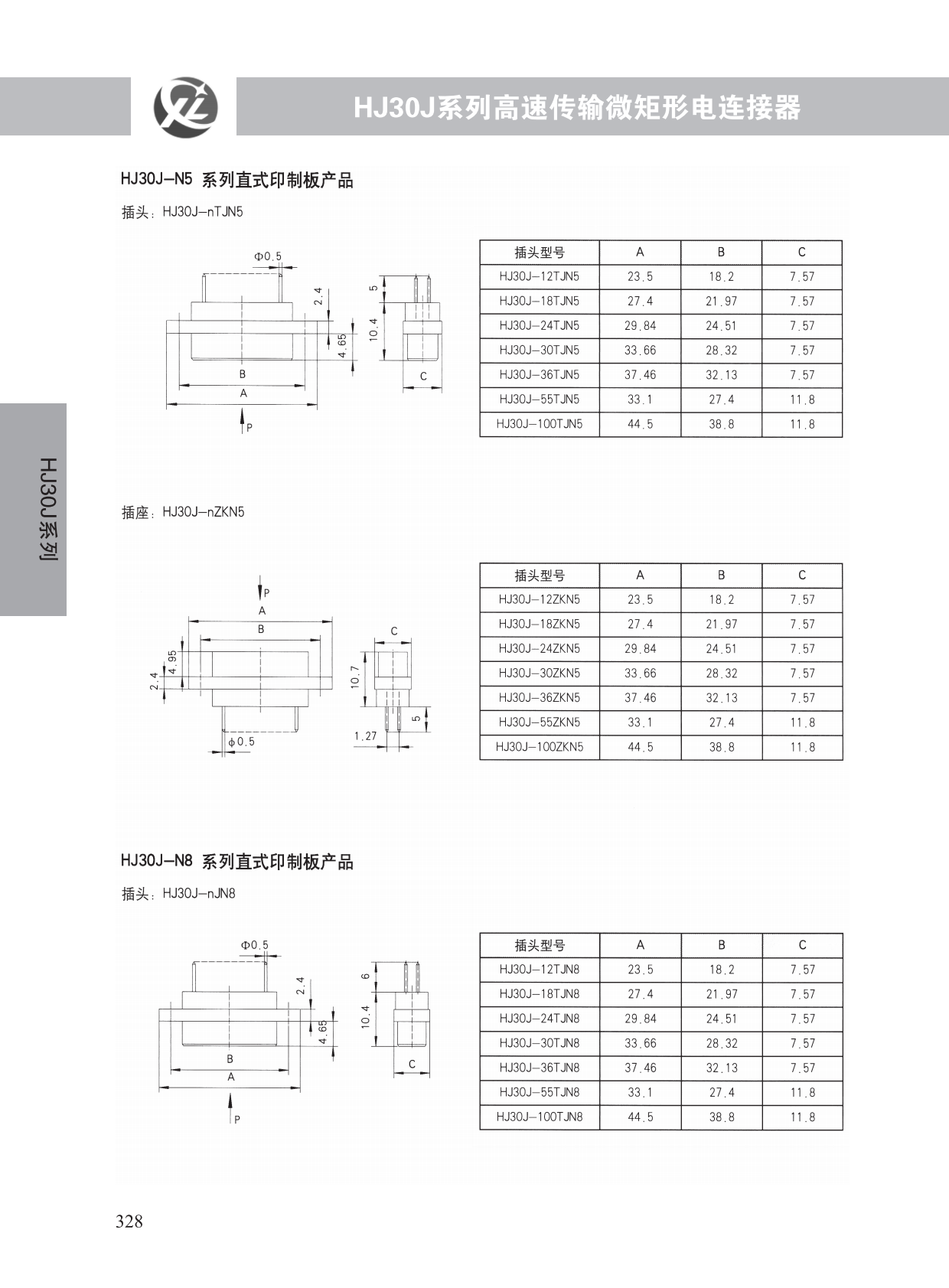 HJ30J系列 (5)