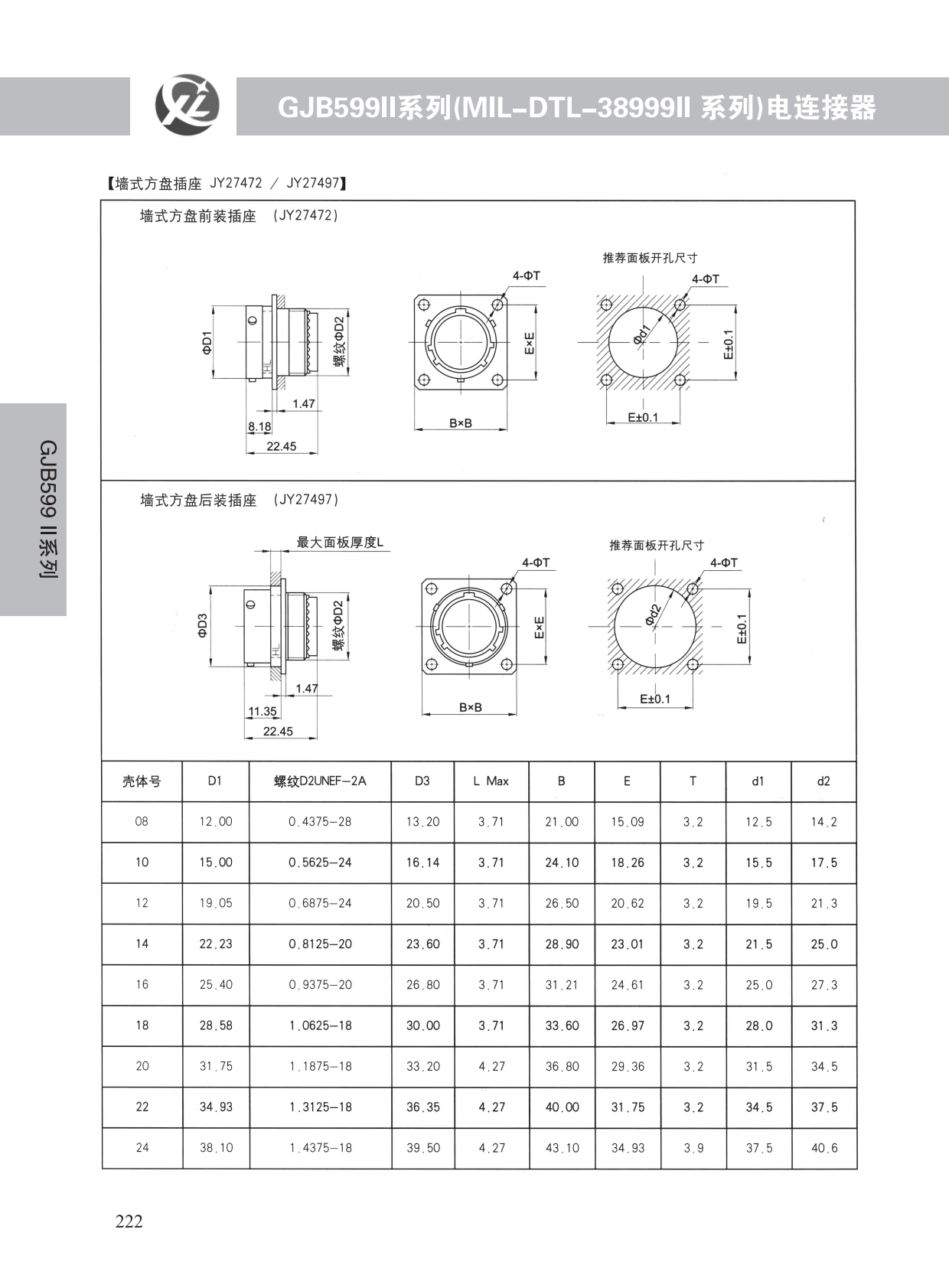 GJB599系列 (23)