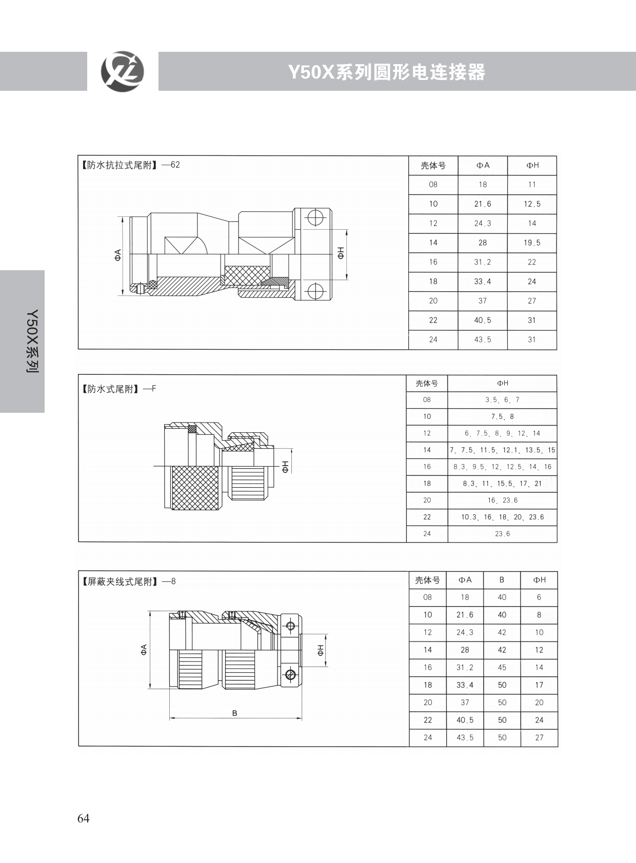 Y50X系列 (11)