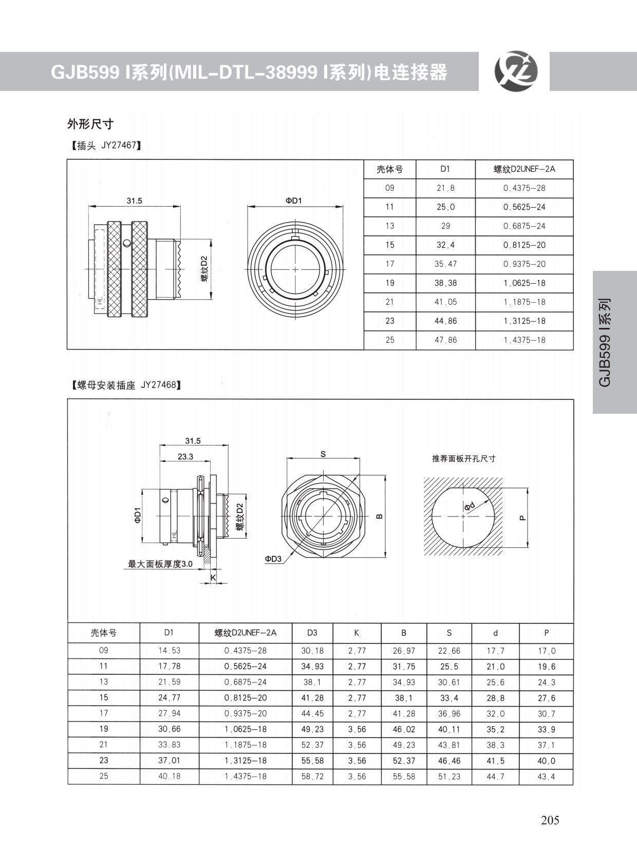 GJB599系列 (6)
