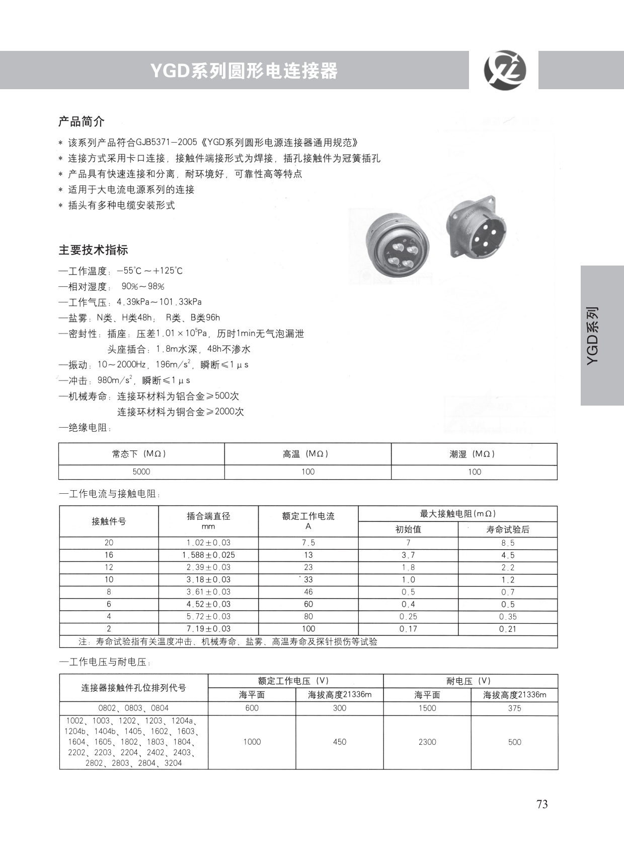 YGD系列