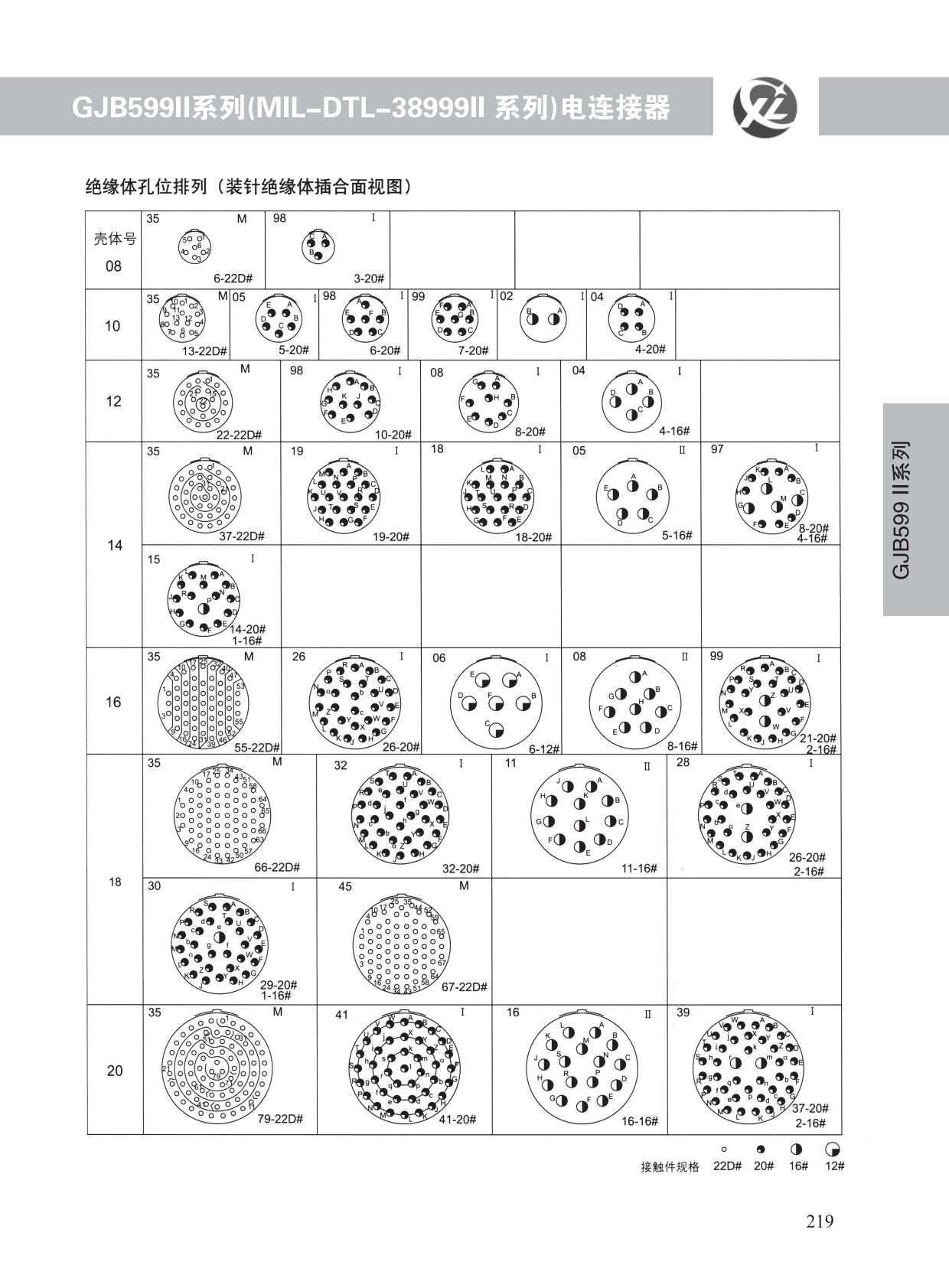 GJB599系列 (20)