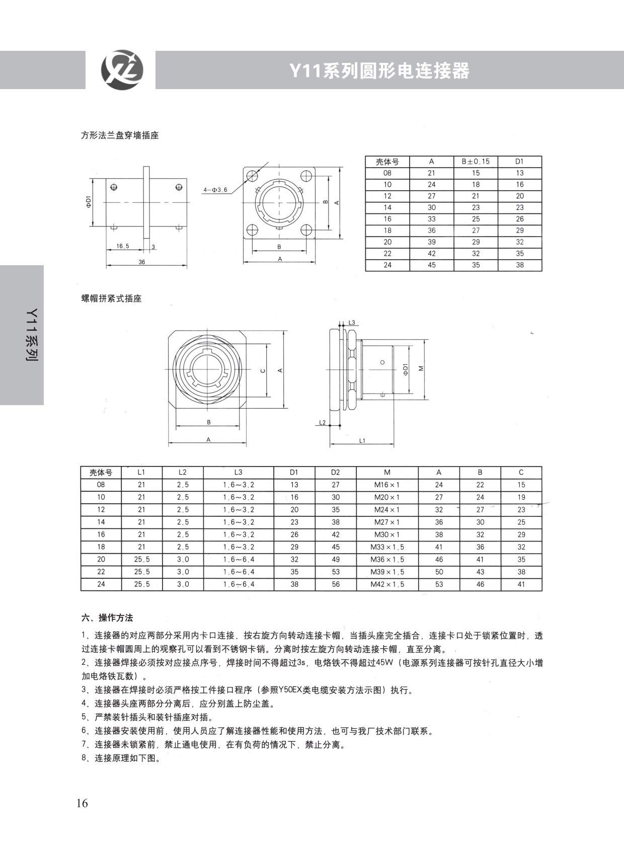 Y11系列 (4)