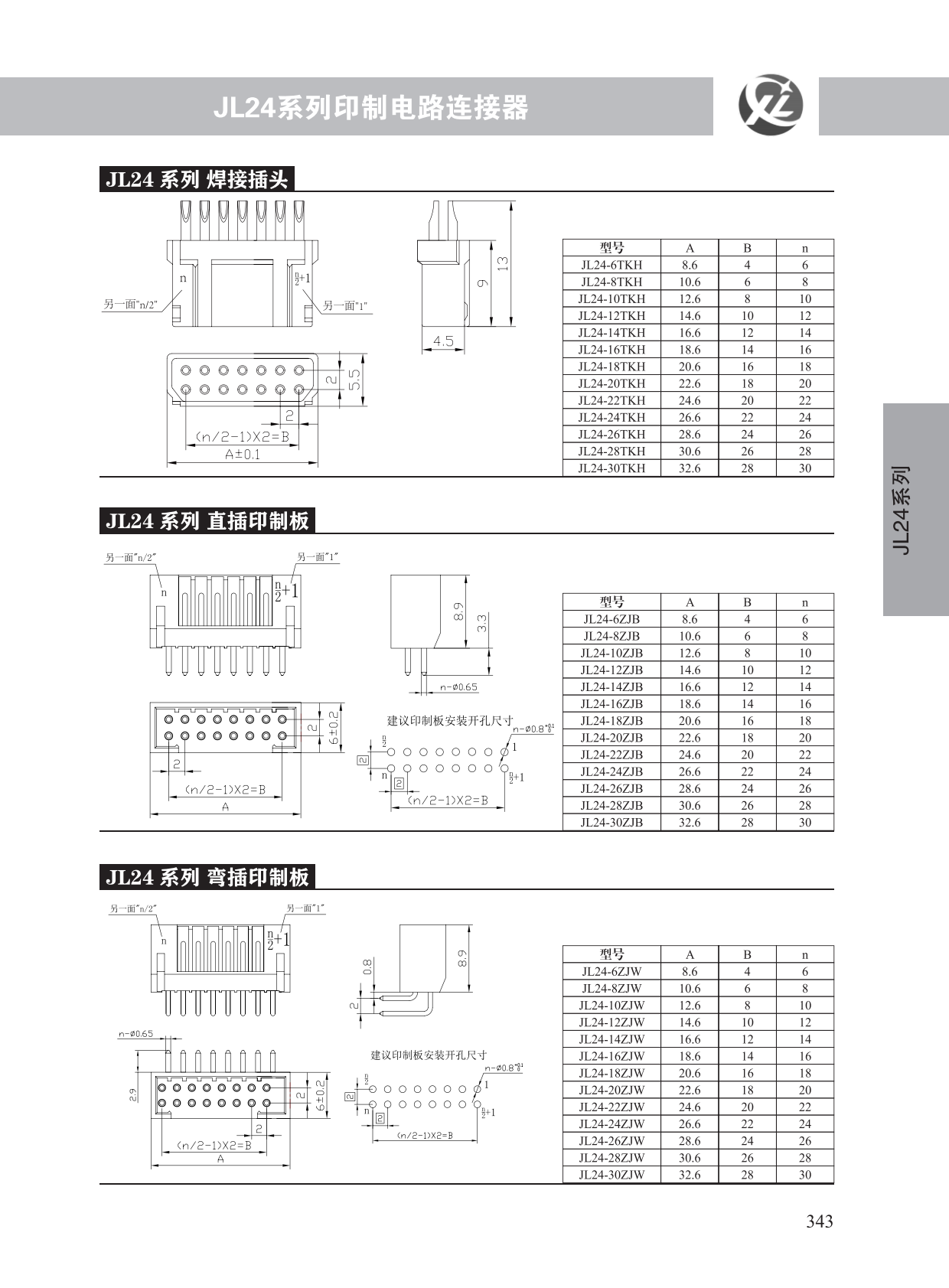 JL24系列 (3)