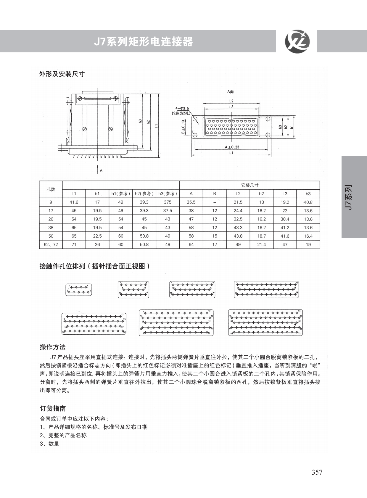 J7系列 (2)