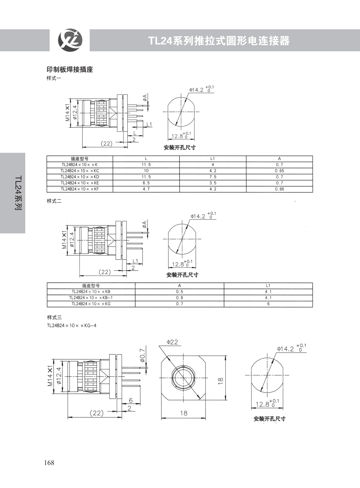 TL24系列 (4)