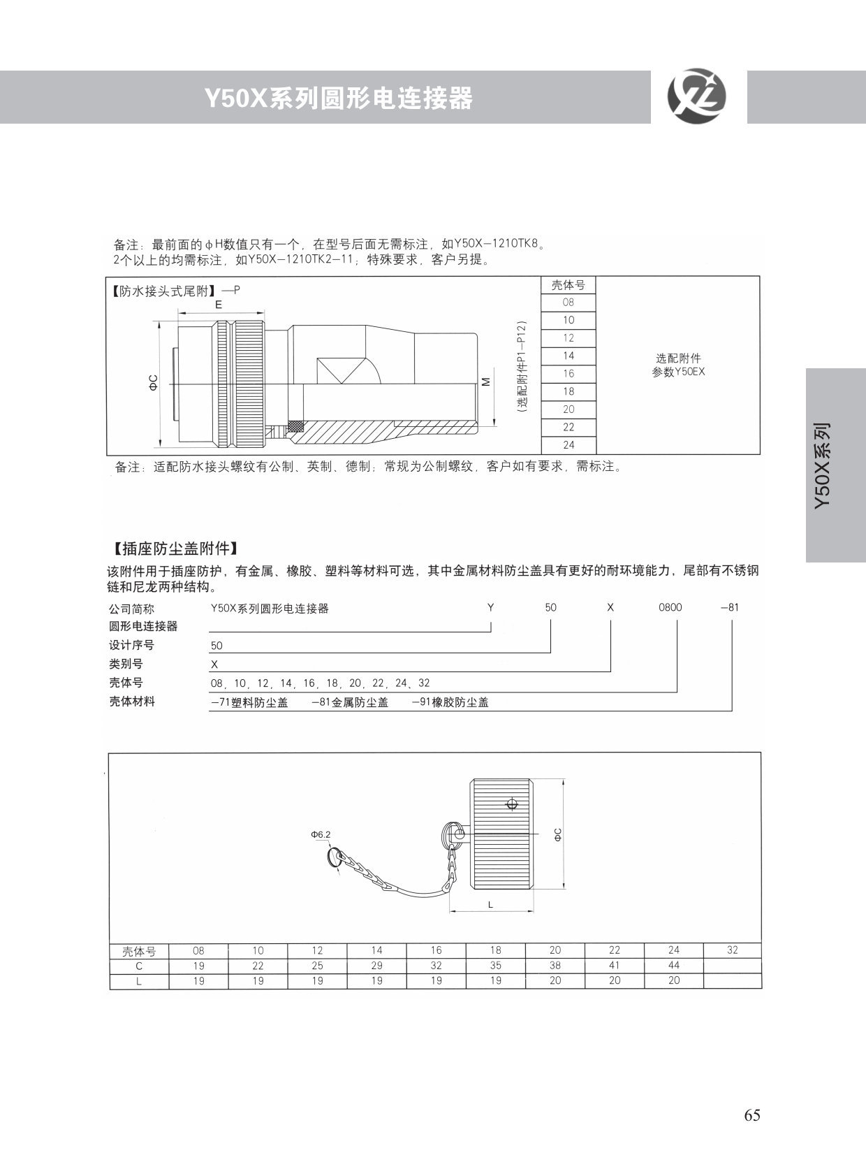Y50X系列 (12)