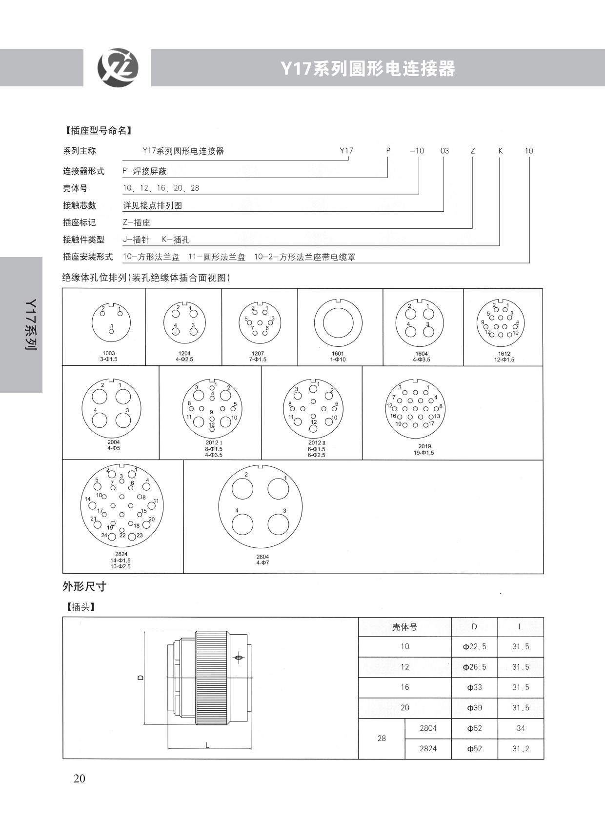 Y17系列 (2)