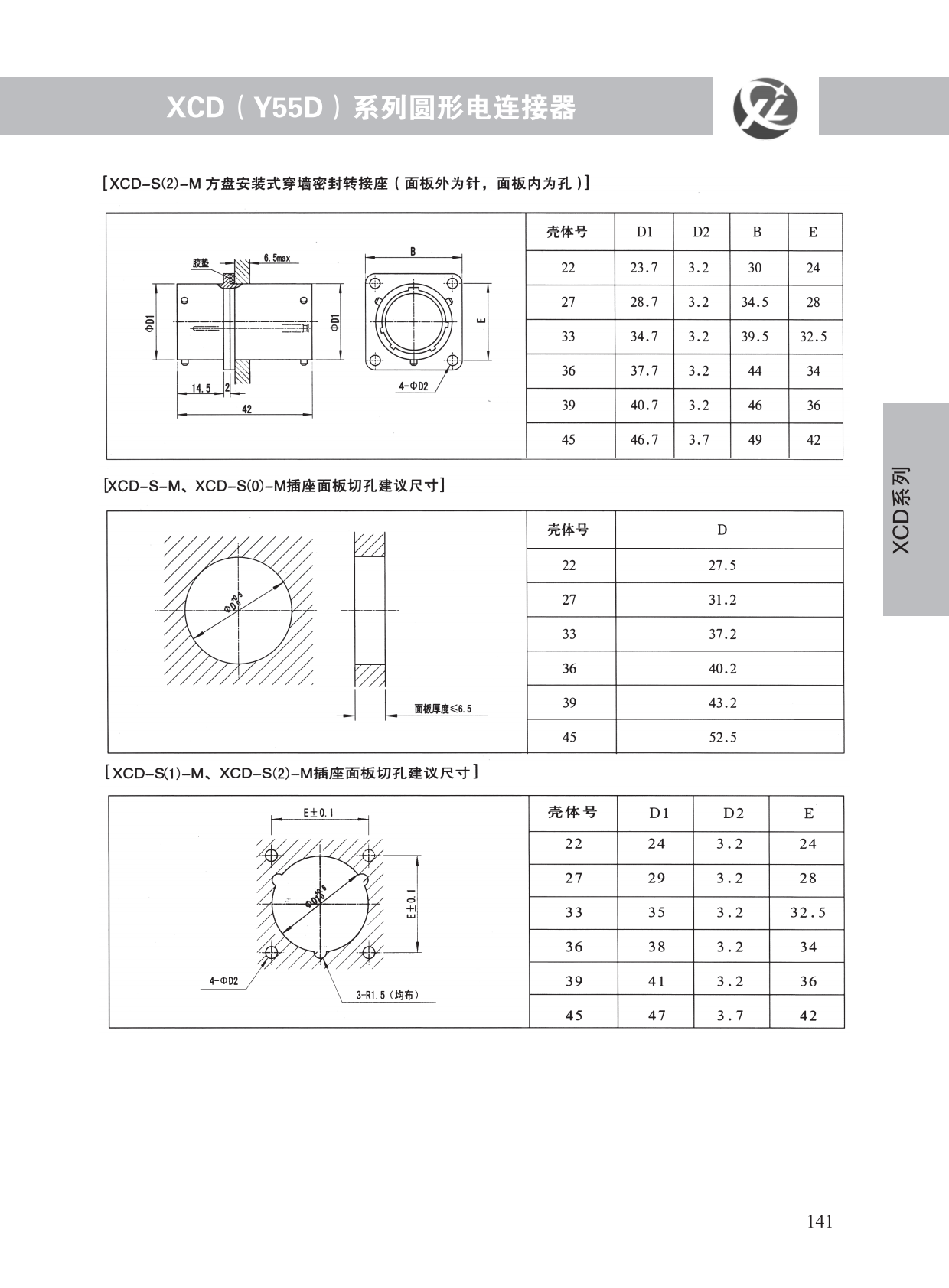XCD系列 (8)