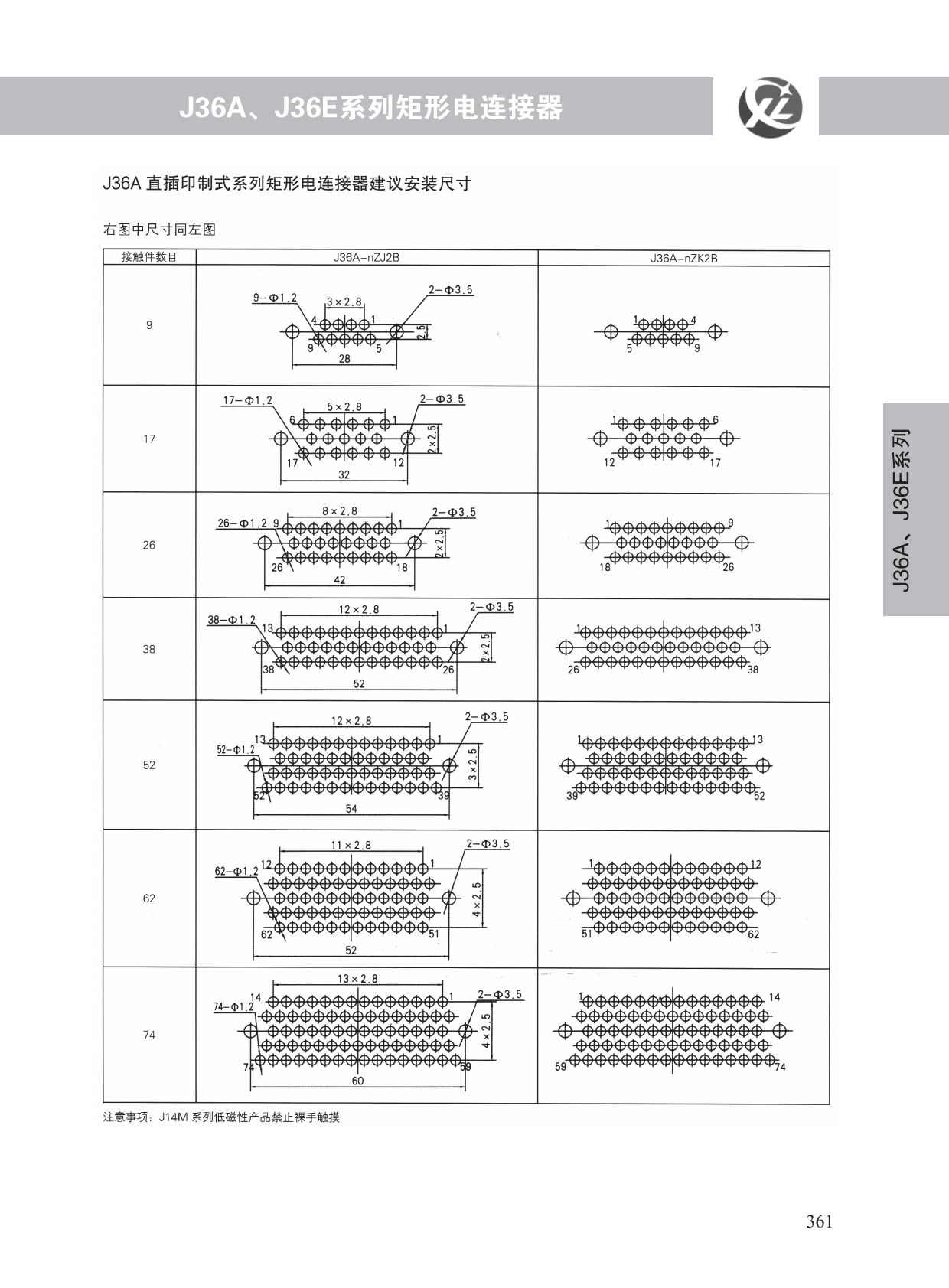 J36A、J36E系列 (4)